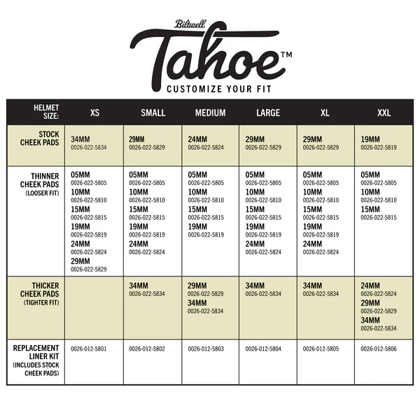 Шлем Biltwell TAHOE - 3/4 с визором - юбилейная расскраска 2006-2026 - размер XS - 1008-5118-501